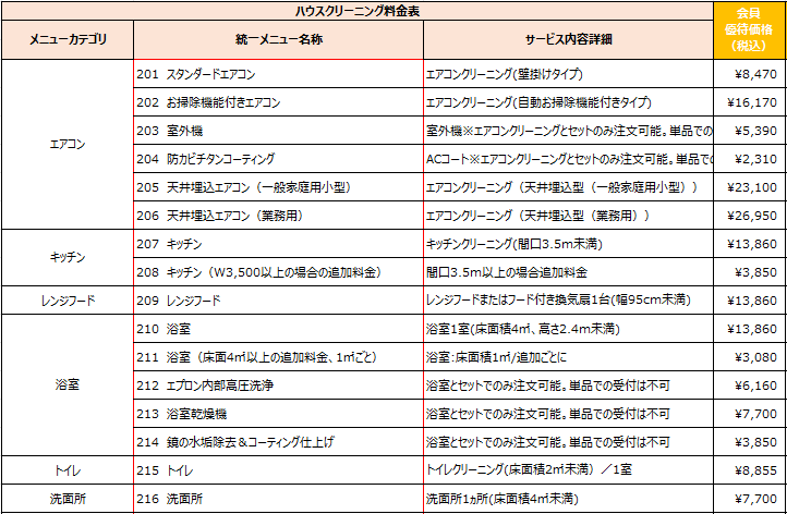 料金プラン一覧